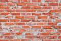 Wall of bright old red brick as beautiful loft-style background for modern interior design Royalty Free Stock Photo