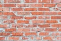 Wall of bright old red brick as beautiful loft-style background