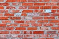 Wall of bright old red brick as beautiful loft-style background