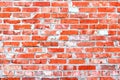 Wall of bright old red brick as beautiful loft-style background for modern interior design Royalty Free Stock Photo