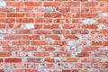 Wall of bright old red brick as beautiful loft-style background for modern interior design Royalty Free Stock Photo