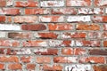 Wall of bright old red brick as beautiful loft-style background