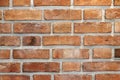 Wall of burnt bricks handmade closeup Royalty Free Stock Photo