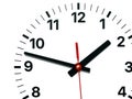 Wall Clock face with hour, minute and second hands Royalty Free Stock Photo