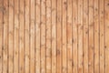 The wall are decorated with natural pine clapboard.