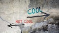 Wall Graffiti to Cool versus Uncool Royalty Free Stock Photo