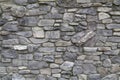 The wall of the house made of natural gray stone Royalty Free Stock Photo