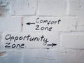 Wall with inscriptions Comfort and opportunity zone. Royalty Free Stock Photo