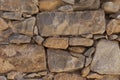 Wall from large stone textured basalt. Good background for wallpaper.