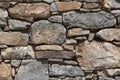 Wall from large stone textured basalt. Good background for wallpaper.