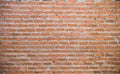 Wall made from Brick