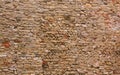 Wall made of red brown bricks texture background Royalty Free Stock Photo