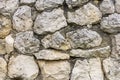 the wall is made of natural material, the stone is a limestone material of volcanic origin, close-up.