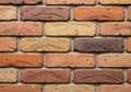 A wall made of rectangular bricks arranged in a horizontal pattern. The bricks vary in Royalty Free Stock Photo