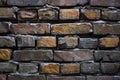 Old grunge brick wall background close-up photo