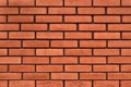 A wall made from red bricks. Brickwork texture