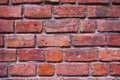 Wall made of red bricks