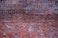 Wall on masonry texture. Background in red surface. Bricks on pattern. Wall for rustic backdrop. Royalty Free Stock Photo