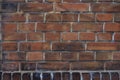 Wall of an old brick house with spots of white paint Royalty Free Stock Photo