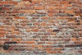 Brick wall. Textural background Royalty Free Stock Photo