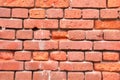 Wall from an old chipped red brick Royalty Free Stock Photo