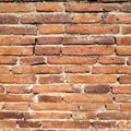 Wall Royalty Free Stock Photo
