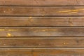 wall of old painted boards as a background, painted wood as a background in the spring sun 3 Royalty Free Stock Photo