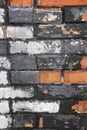 Wall from old and peeling brick, full frame use for background Royalty Free Stock Photo