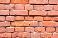 Wall from an old red brick without cement Royalty Free Stock Photo