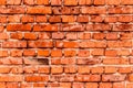 Wall of old red brick, grunge style background texture, can use for design.