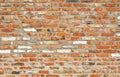 Wall of old red brick for use as background texture