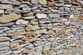 Wall pieces natural rock stone limestone Sandstone texture background light