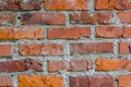 Wall red brick background