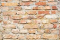 Wall with red bricks. Old brick wall background. grunge brick background Royalty Free Stock Photo