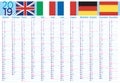 Wall size 2019 calendar with european flags and languages