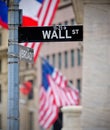 Wall St and Broad St street sign Royalty Free Stock Photo