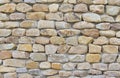 Wall stone Royalty Free Stock Photo