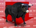 Wall Street Bull wearing Corona Virus Mask