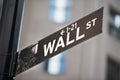 Wall street New York Royalty Free Stock Photo