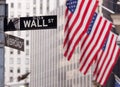 Wall Street road sign NY Stock Exchange Royalty Free Stock Photo