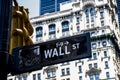 Wall Street Sign Financial New York City USA Big Apple Royalty Free Stock Photo