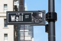 Wall Street sign near Stock Exchange, financial district Royalty Free Stock Photo