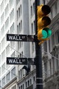 Wall street signs with a green traffic Royalty Free Stock Photo
