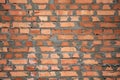 The wall texture of red bricks Royalty Free Stock Photo