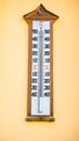 Wall type Thermometer Royalty Free Stock Photo