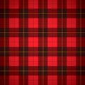 Wallace tartan Scottish plaid