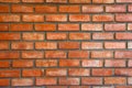 Walls are made of red brick abstract background Royalty Free Stock Photo