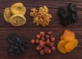 Walnut, figs, dried apricots, prunes, raisins and wild rose on a Royalty Free Stock Photo