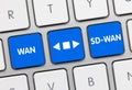 WAN versus SD-WAN - Inscription on Blue Keyboard Key