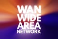 WAN - Wide Area Network acronym, technology concept background